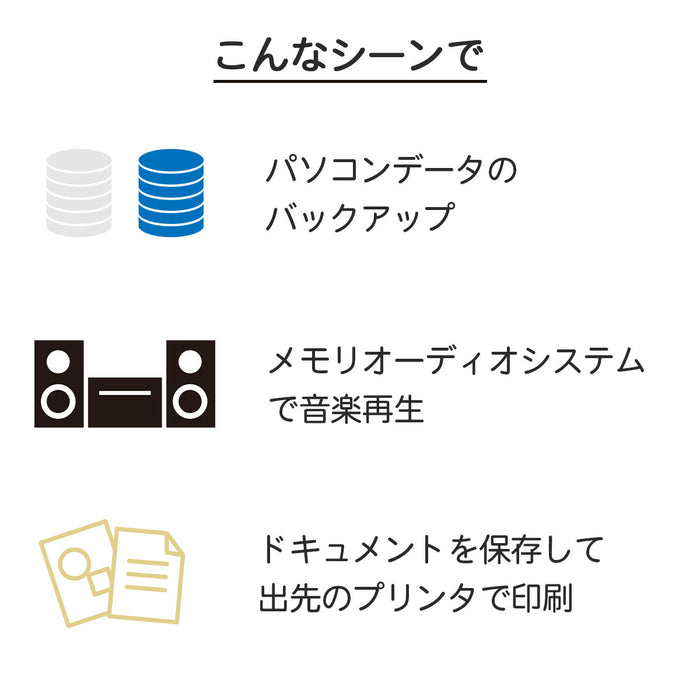 ねこの手USBメモリ 64GB